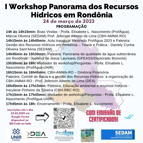 Programação do I Workshop Panorama dos Recursos Hídricos em Rondônia